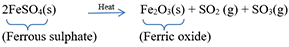 ch01-itq-fig02