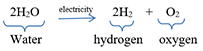 ch01-itq-fig04