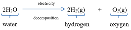 ch01-rn-fig12