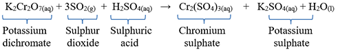 ch01-saq-fig15